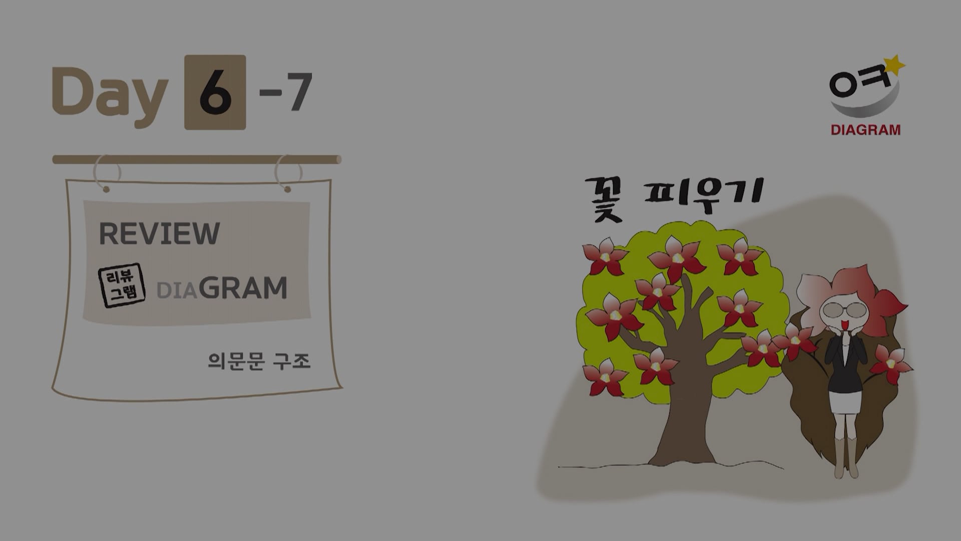 DAY6-7 썸네일